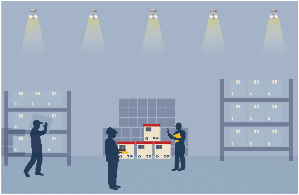 傳統工業照明光環境 燈具全開（無（wú）調光）