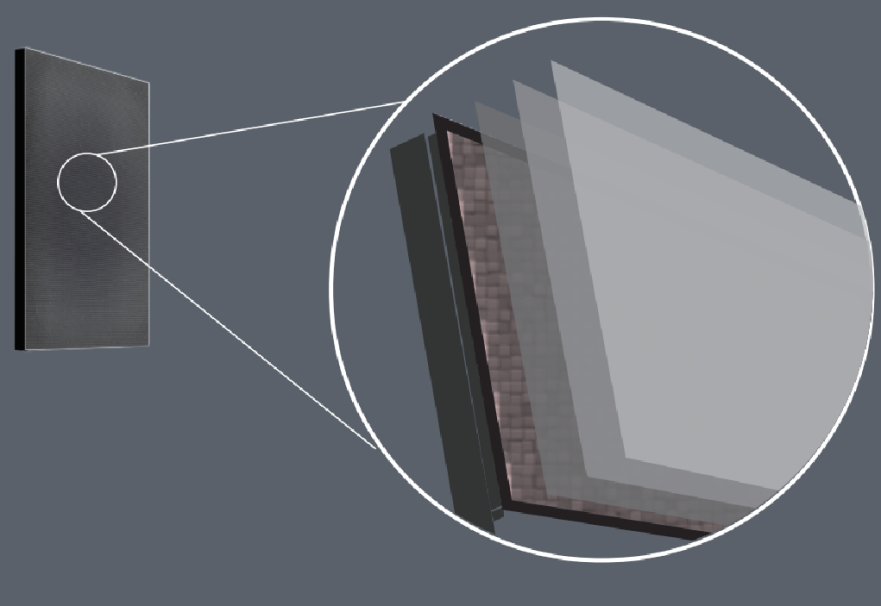 GOB技術,地鐵（tiě）商顯場景,應用與成效（xiào）