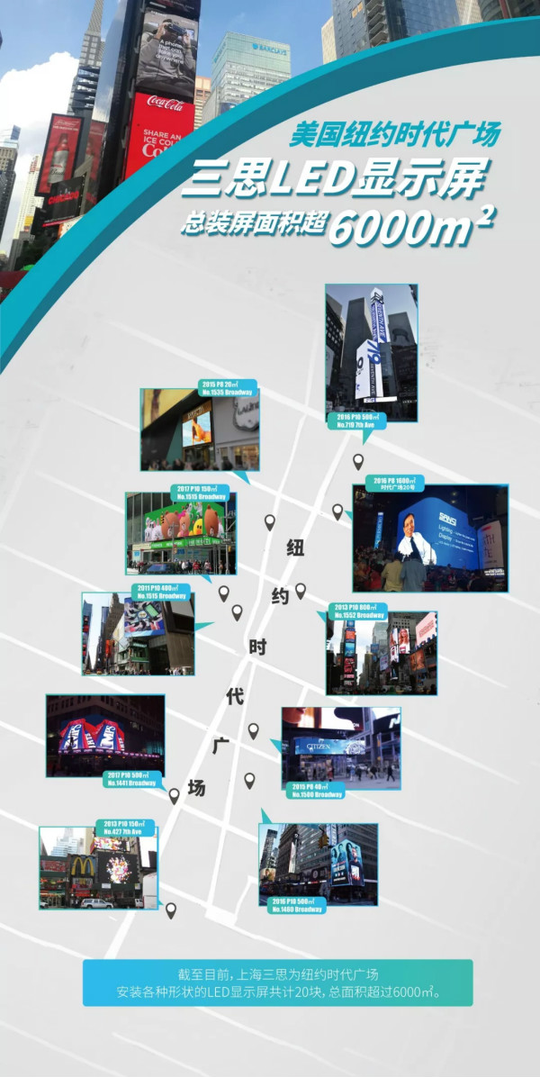 上海大香蕉9草在线時代廣場顯示屏宣傳海報