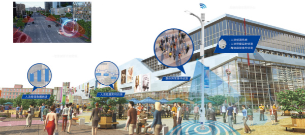 三（sān）思·智慧路燈/平安城市