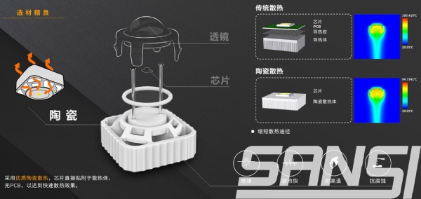 大香蕉9草在线（sī）COC技術