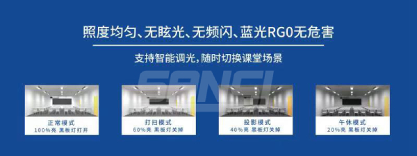 三（sān）思LED健康護眼燈具有智能調光係統功能