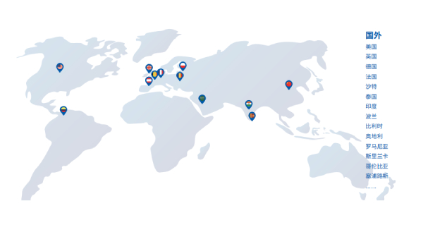 大香蕉9草在线國（guó）外智慧路燈項目總匯圖