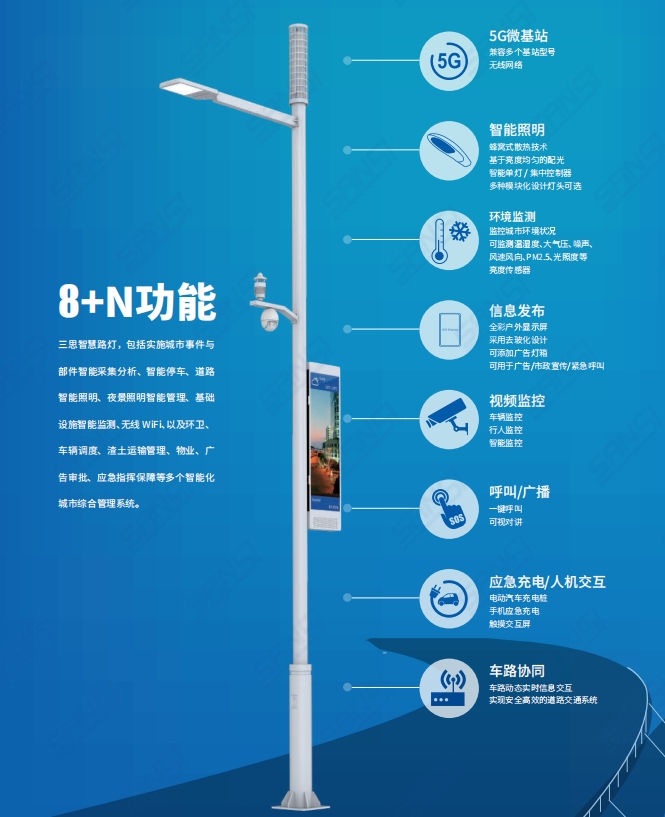 大香蕉9草在线智慧路（lù）燈係統“8+N