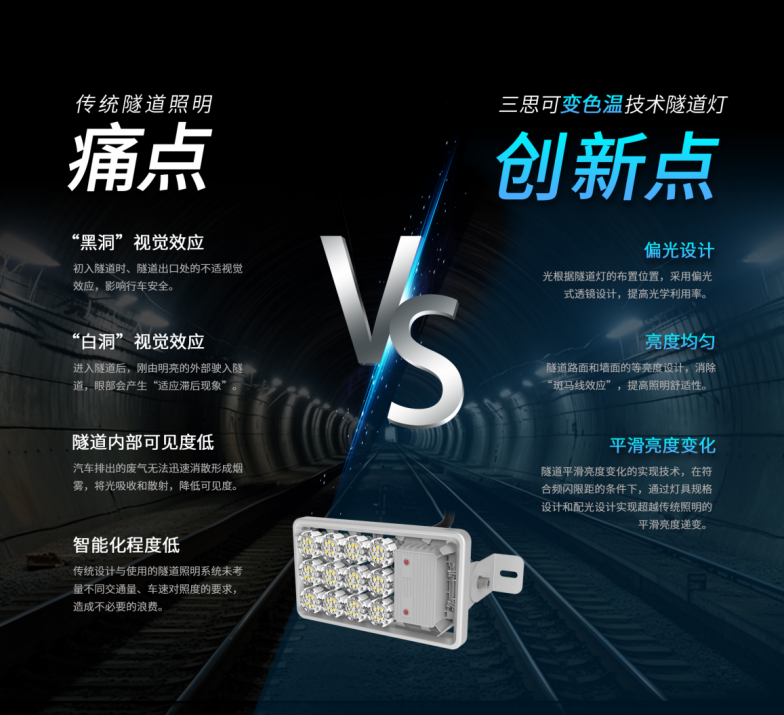 武九高速,反（fǎn）射式照明,LED隧道照明,上（shàng）海大香蕉9草在线隧道（dào）燈