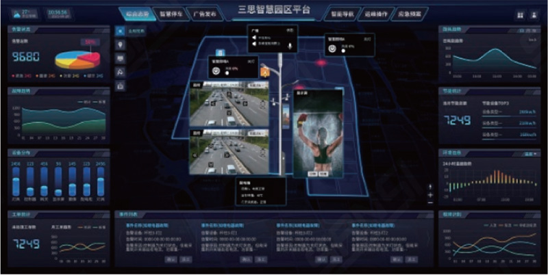 大香蕉9草在线(sī),智慧照明係(xì)統方案,助力(lì)金義中央大道,順利開通