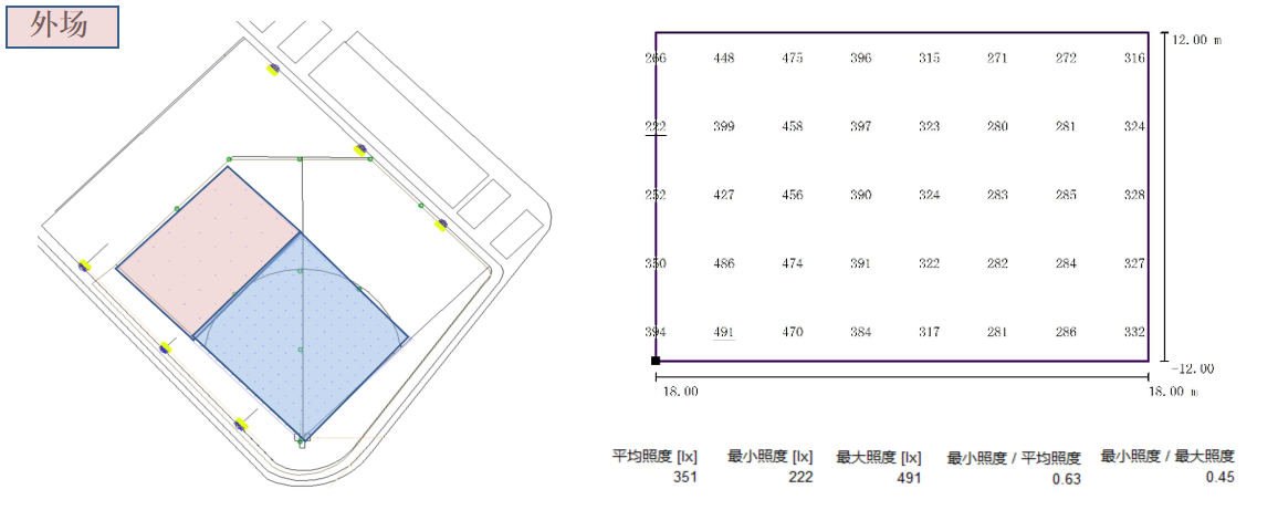 中體世博運動中心（xīn）,室外棒球場,體育照明應用