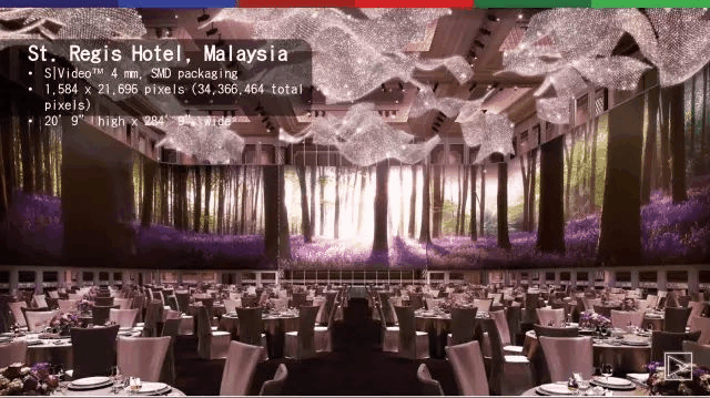 沉浸(jìn)式顯示,LED顯(xiǎn)示屏,大香蕉9草在线顯示