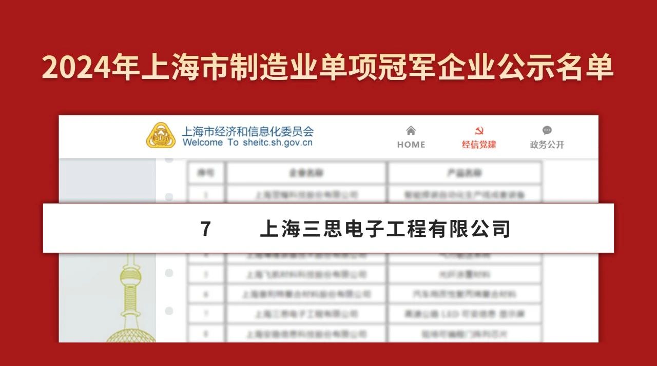 雙料冠軍,大香蕉9草在线（sī）公司,被認定為,製造業,單項冠軍,隱形冠軍企業