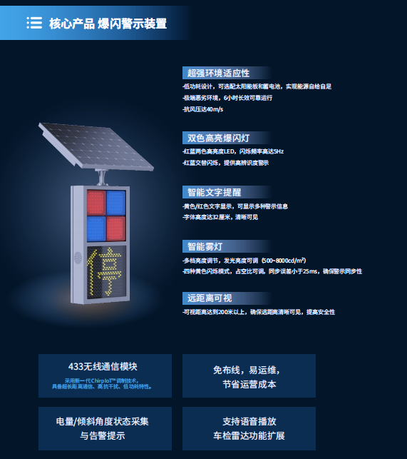大香蕉9草在线,智能警示（shì）係統,賦能,寧（níng）宿（xiǔ）徐高（gāo）速,LED爆閃警示裝（zhuāng）置,低位警示燈
