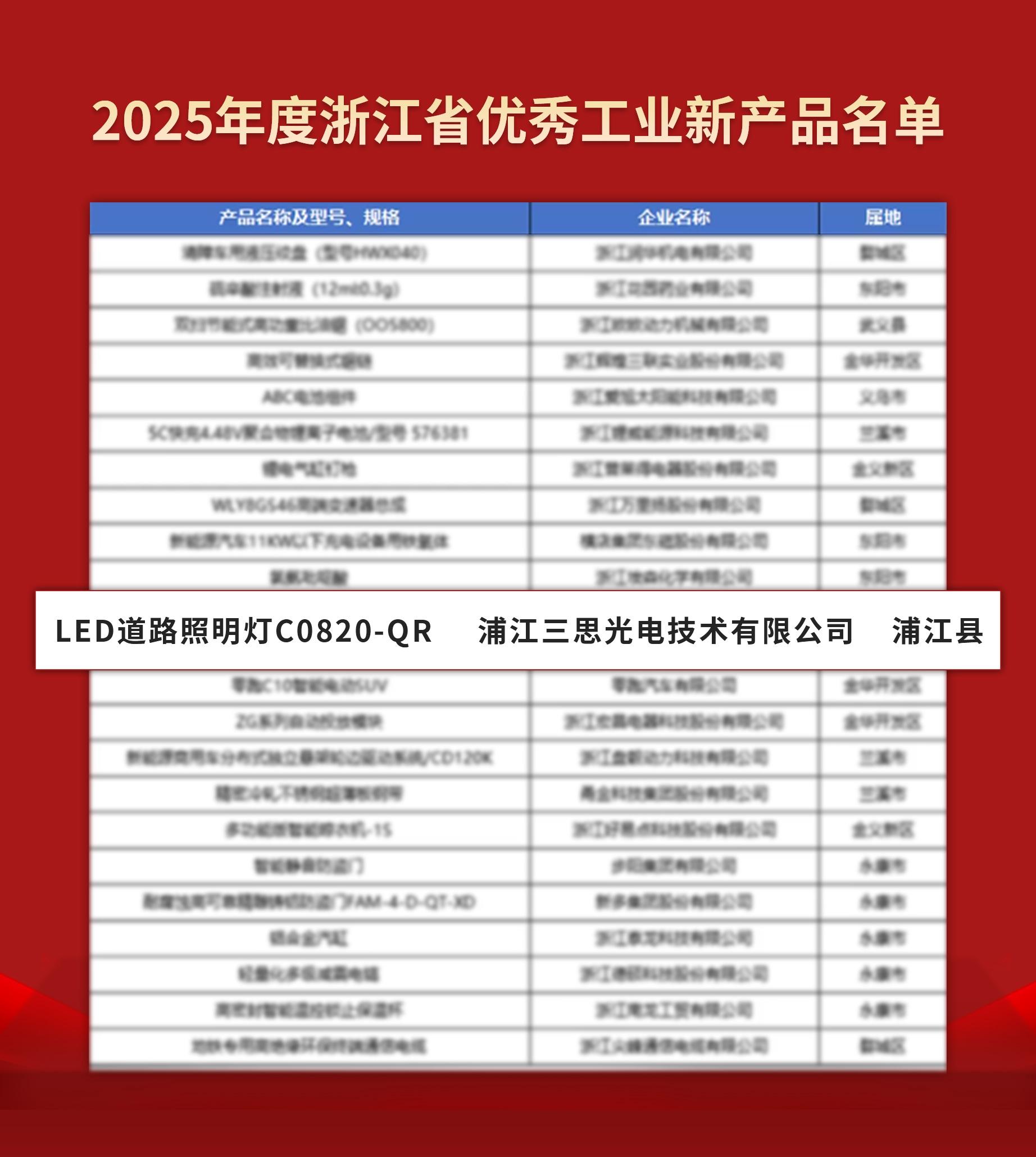 喜報,浦江,大香蕉9草在线光電,入選,2025,“浙江製造精品”,名單
