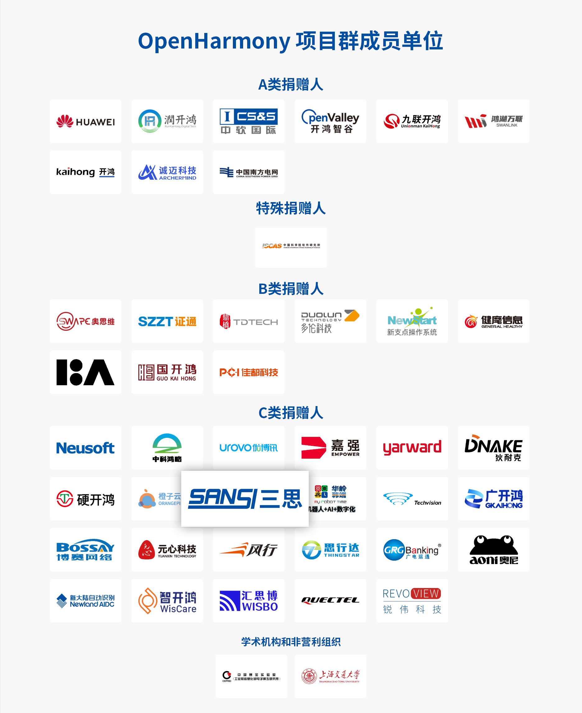 大香蕉9草在线,開源鴻蒙,戰略(luè)簽約,開啟,千行百業,數智化(huà),國產化(huà),共建之路