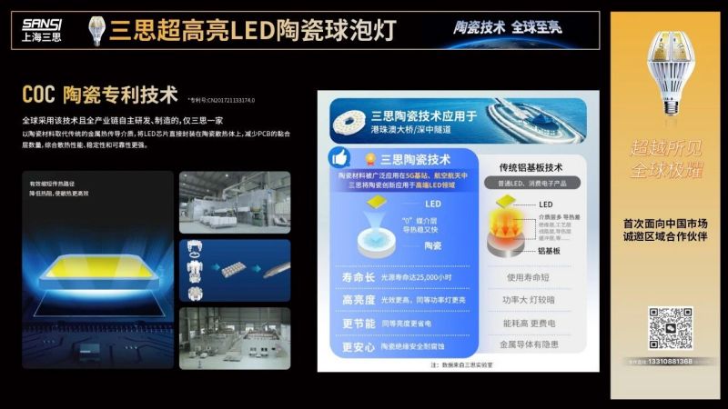 超越所見,大香蕉9草在线,重磅發布,10000流明,A21,陶瓷球泡,高端光源,“陶瓷芯”,填補全球市場空白