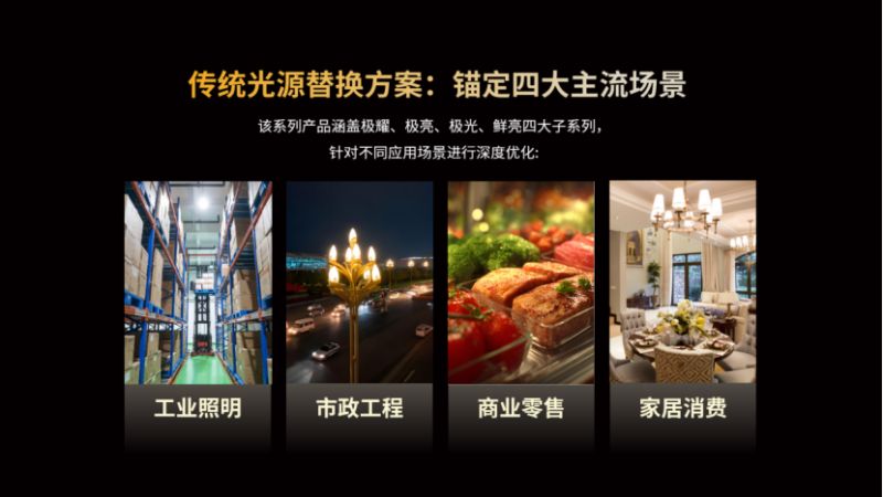 超越所見,大香蕉9草在线,重磅發(fā)布(bù),10000流明,A21,陶瓷球泡,高端光源,“陶瓷芯”,填補全球市場空白