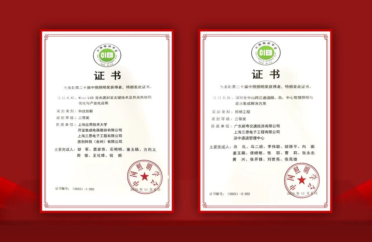 三（sān）思雙（shuāng）獎加冕,技術創新,品牌實力,再獲認（rèn）可